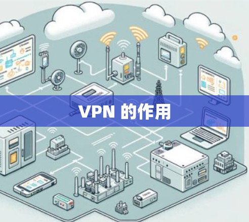 VPN 的作用