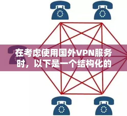 在考虑使用国外VPN服务时,以下是一个结构化的总结 在考虑使用国外VPN服务时,以下是一个结构化的总结