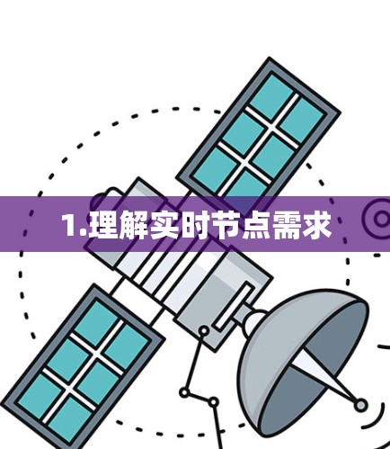 1.理解实时节点需求