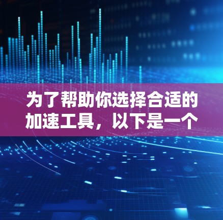 为了帮助你选择合适的加速工具，以下是一个清晰的步骤指南