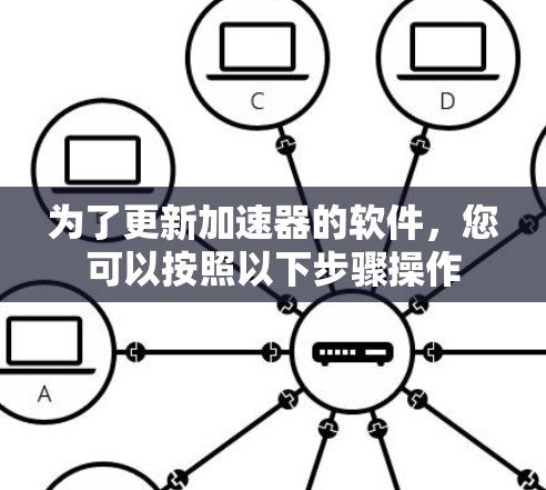 为了更新加速器的软件，您可以按照以下步骤操作