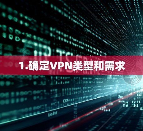 1.确定VPN类型和需求
