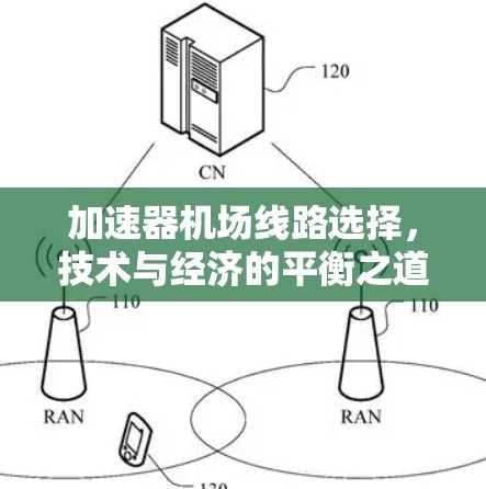 加速器机场线路选择，技术与经济的平衡之道