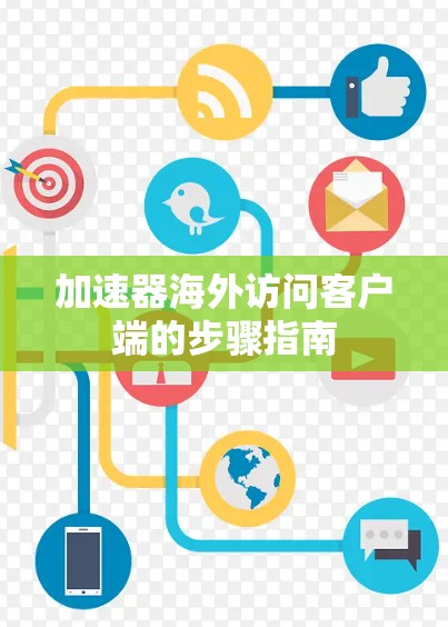 加速器海外访问客户端的步骤指南