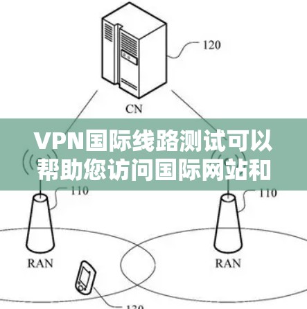 VPN国际线路测试可以帮助您访问国际网站和应用，但也需要谨慎操作，以确保安全和稳定性。以下是一些步骤和注意事项，帮助您进行测试
