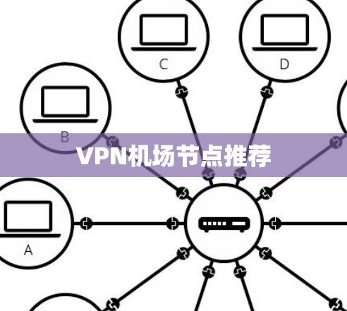 VPN机场节点推荐
