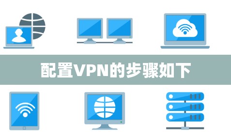 配置VPN的步骤如下