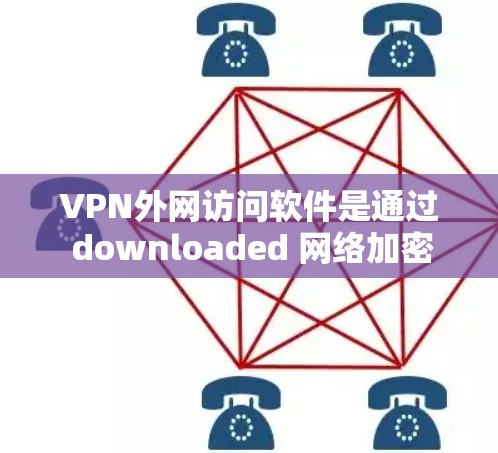 VPN外网访问软件是通过 downloaded 网络加密软件访问国外 VPN 服务器的工具。以下是使用这些软件的一些建议和步骤