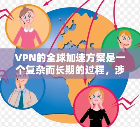 VPN的全球加速方案是一个复杂而长期的过程，涉及多个技术、政策和合作的因素。以下是一些综合考虑的因素和可能的解决方案