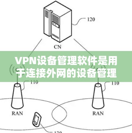 VPN设备管理软件是用于连接外网的设备管理工具，确保设备安全且有效。以下是几种主要的软件及其特点和使用建议