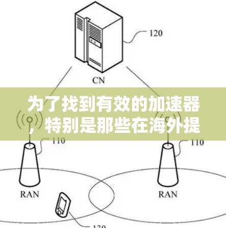 为了找到有效的加速器，特别是那些在海外提供服务器列表的工具，可以按照以下步骤进行