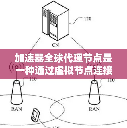 加速器全球代理节点是一种通过虚拟节点连接加速器，提供加速服务的平台，帮助用户高效使用加速器来提升系统性能。以下是关于加速器全球代理节点的详细信息
