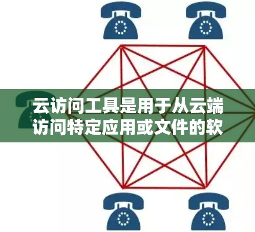 云访问工具是用于从云端访问特定应用或文件的软件或网站。以下是关于云访问工具的详细信息