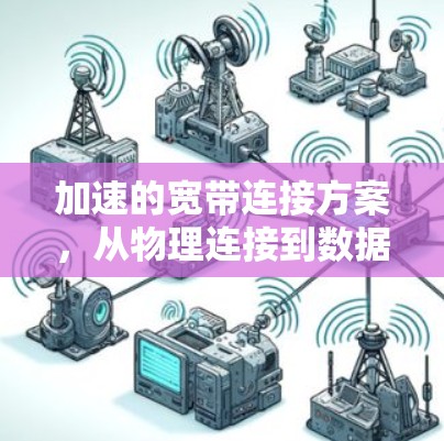 加速的宽带连接方案，从物理连接到数据流优化