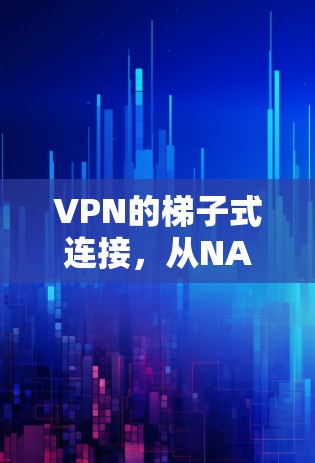 VPN的梯子式连接，从NAT到局域网，一步步搭建你的网络 wow