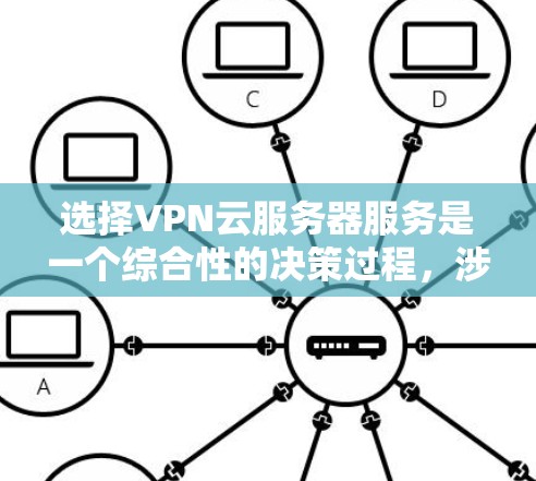 选择VPN云服务器服务是一个综合性的决策过程，涉及多个因素和步骤。以下是一个有条理的步骤指南，帮助您更好地进行选择和使用
