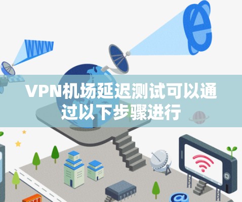 VPN机场延迟测试可以通过以下步骤进行