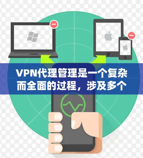 VPN代理管理是一个复杂而全面的过程，涉及多个方面的技术和法律知识。以下是对VPN代理管理的系统化概述