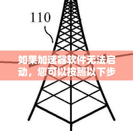 如果加速器软件无法启动，您可以按照以下步骤进行处理