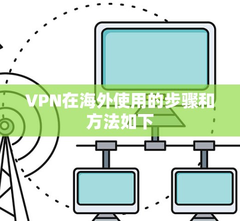 VPN在海外使用的步骤和方法如下